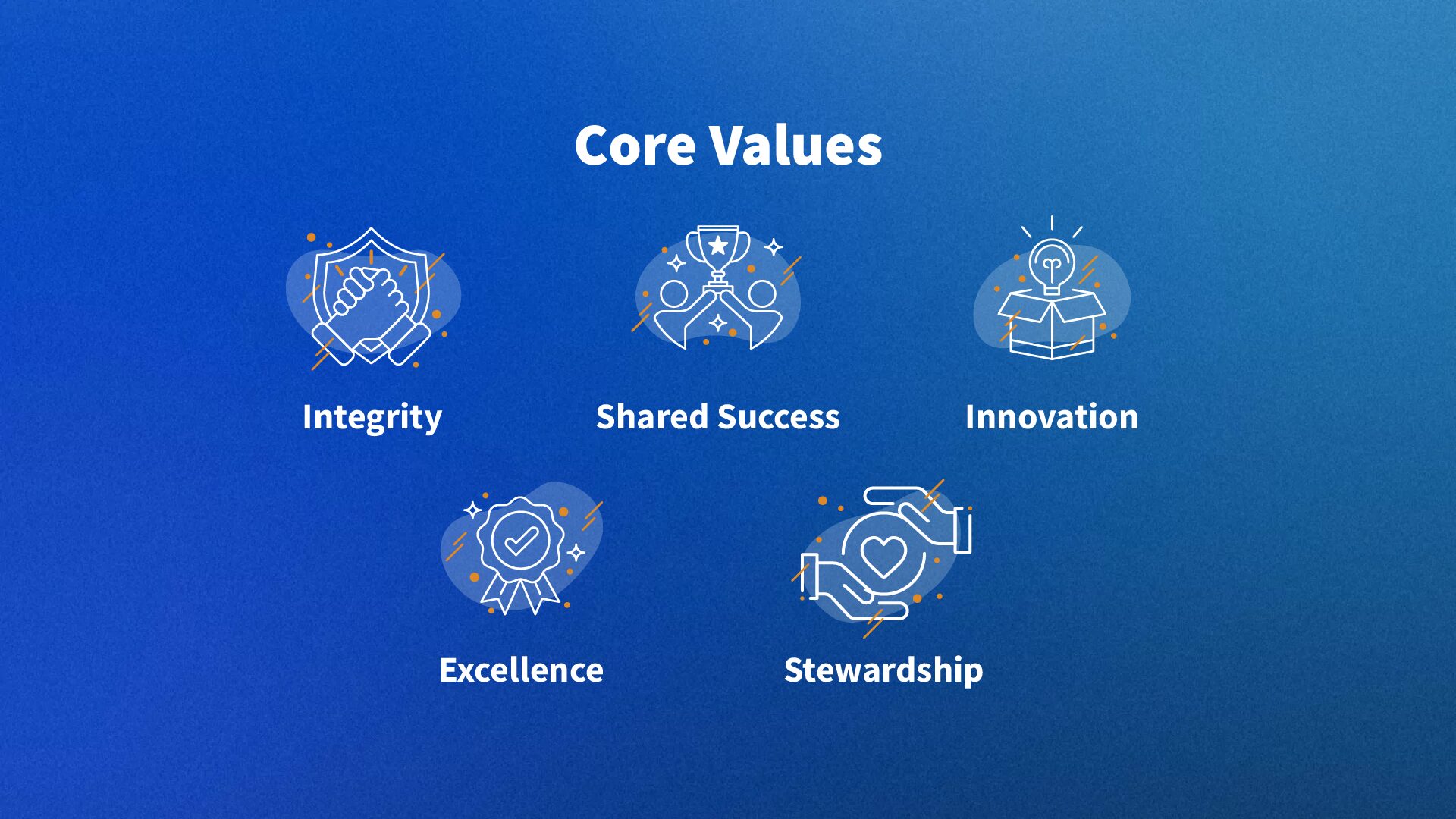 Celebrating 30 Years of Shared Success | PSG